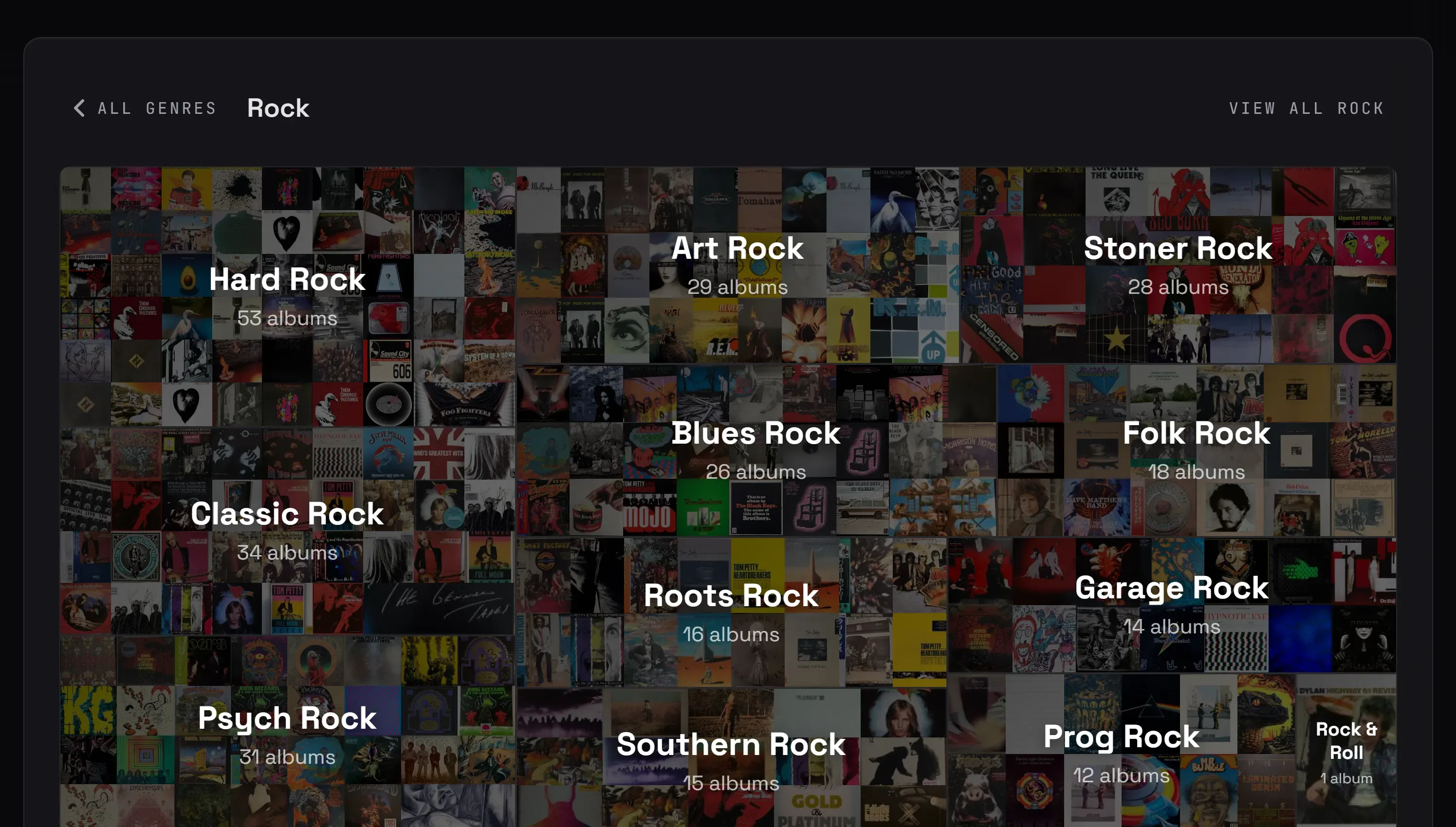 Stats — Top Artists and Top Styles rankings